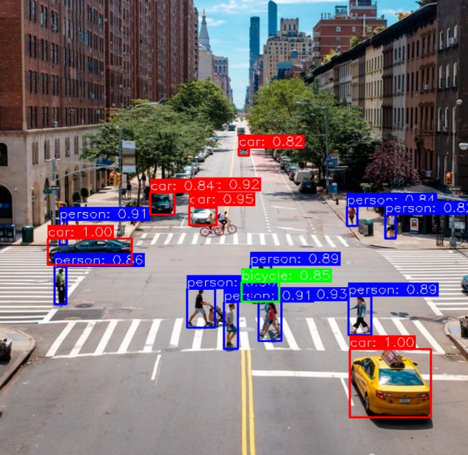 Annotate Data for Object Detection